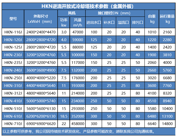 逆開金.png